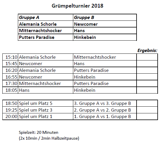 Spielplan Gruempelturnier 2018