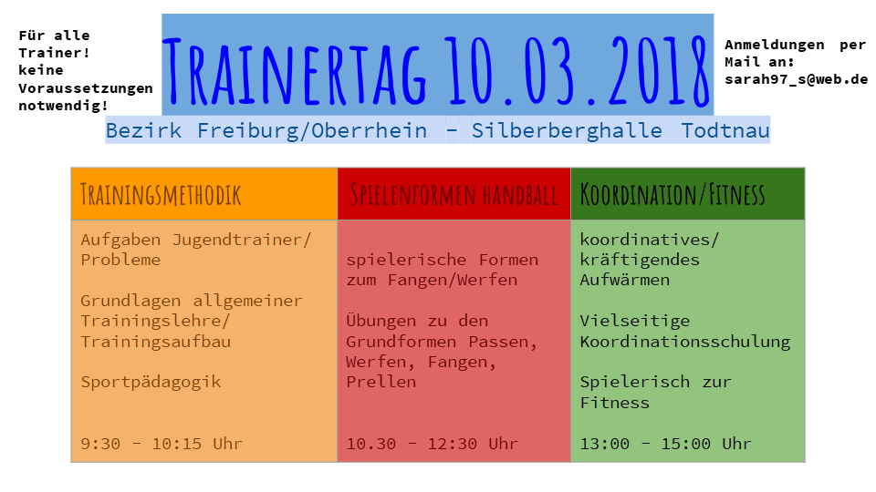 Trainertag2018